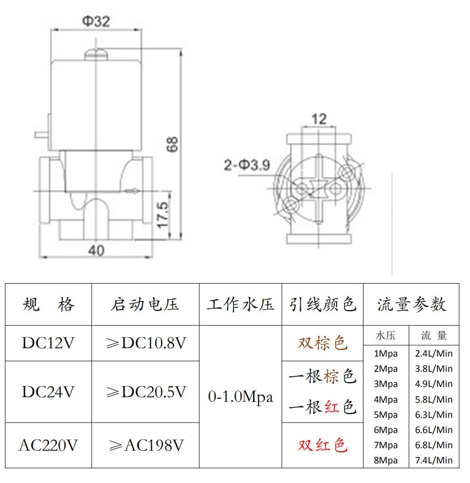 2 Way White Body Quick Ftting Plastic RO Machine Solenoid Valve