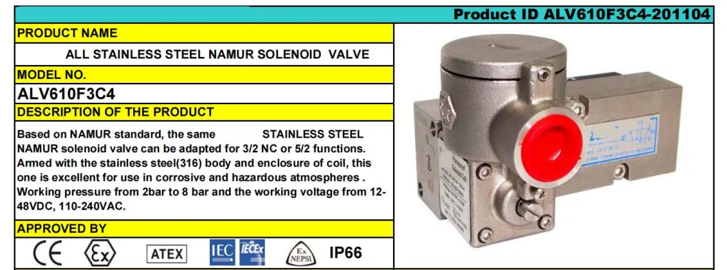 Hot Sale Alv610f3 3/2nc 5/2 Way Explosion-Proof Anti-Corrosion Pneumatic Valve Solenoid Valve